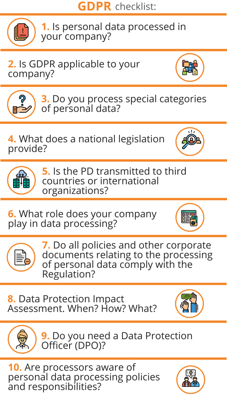 GDPR Compliance, General Data Protection Regulation: Checklist.