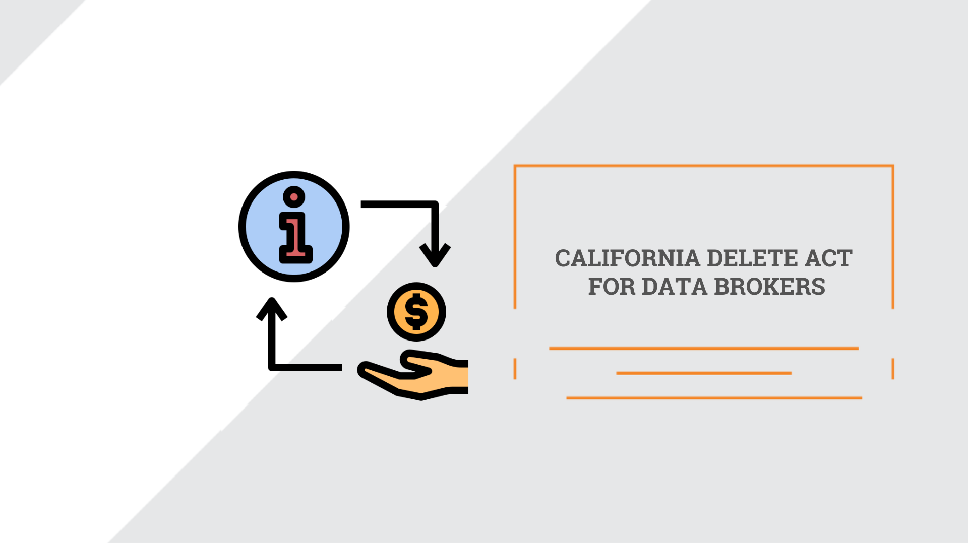 California DELETE Act for data brokers