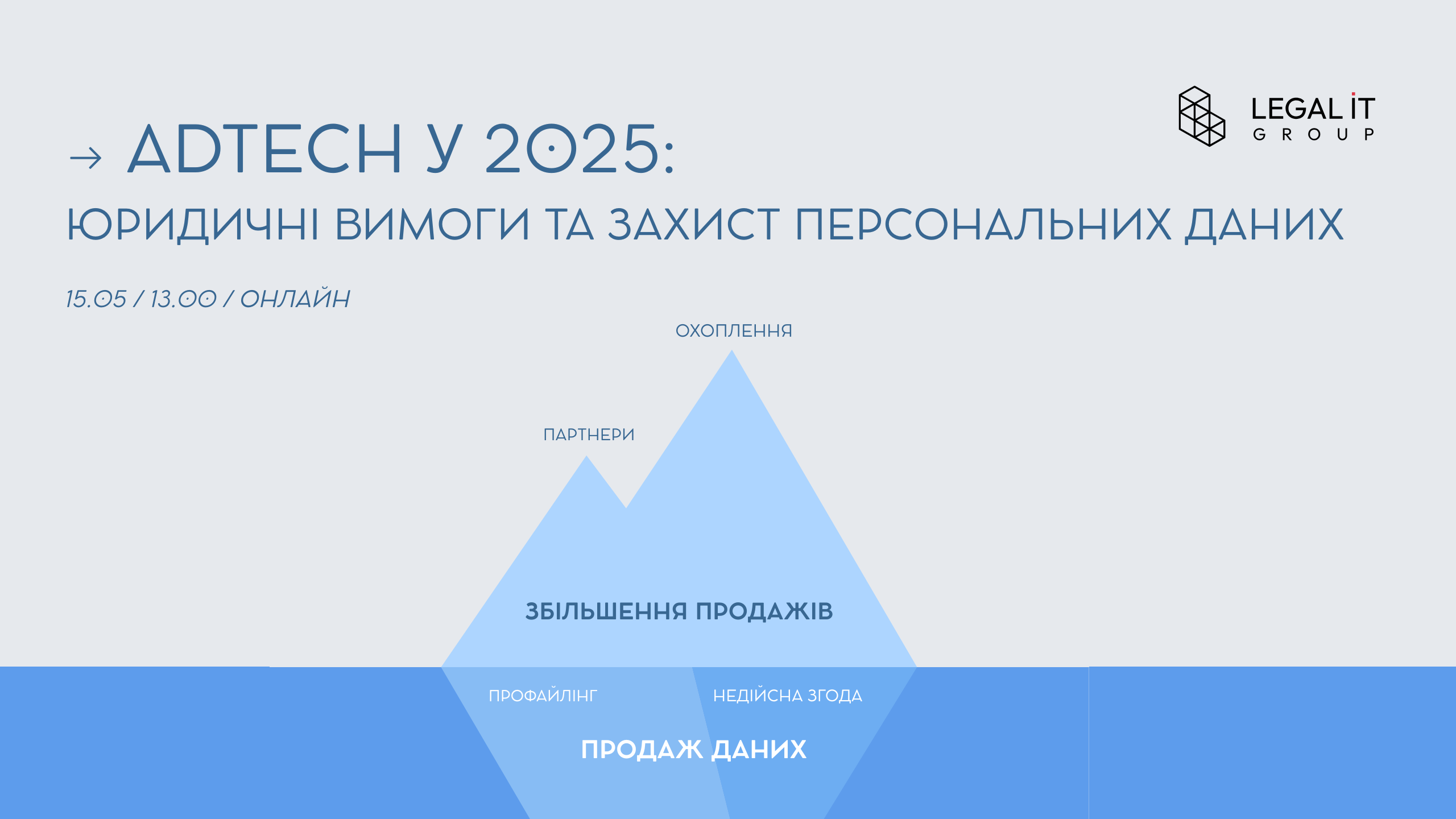 AdTech у 2025: юридичні вимоги та захист персональних даних AdTech у 2025: юридичні вимоги та захист персональних даних
