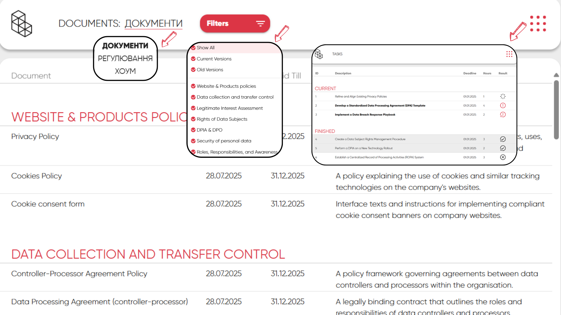 Legal IT Dashboard