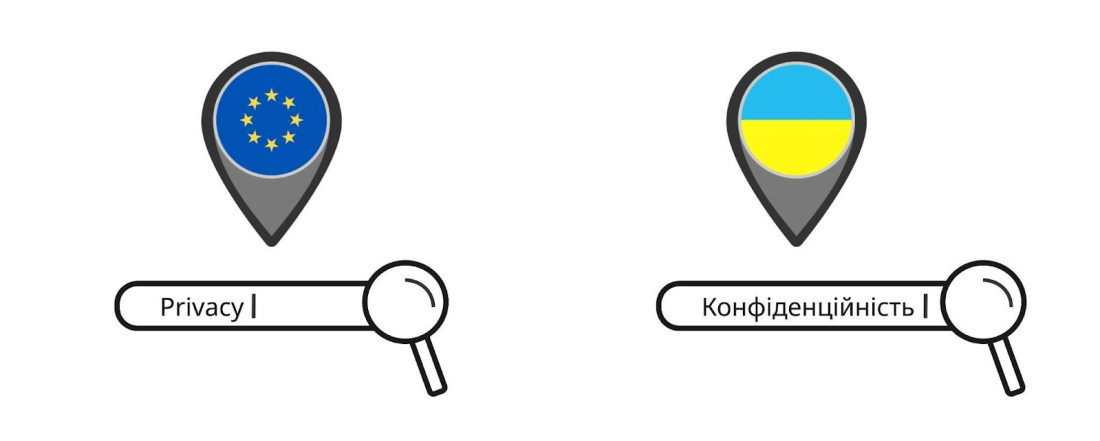 Розробка політики конфіденційності і приватності